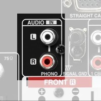 Vhod Phono